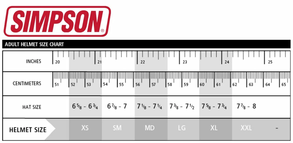 Simpson Ghost Bandit - Image 4